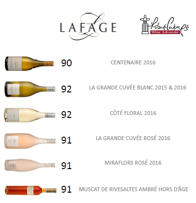 Domaine Lafage